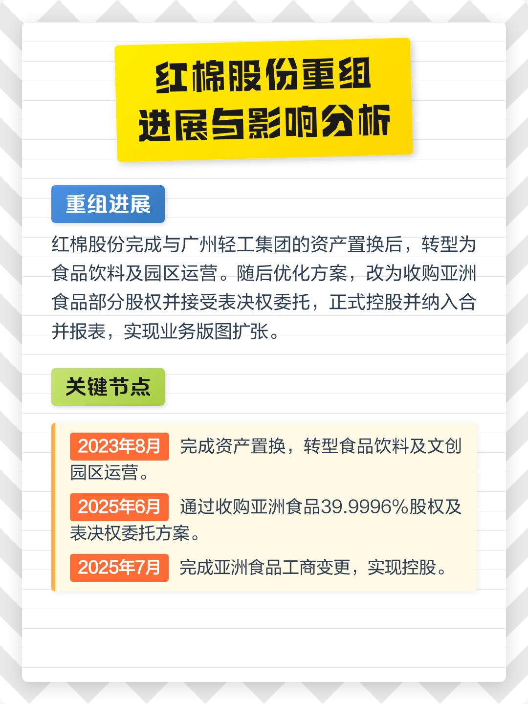合肥市食品资产重组(食品资产重组案例)