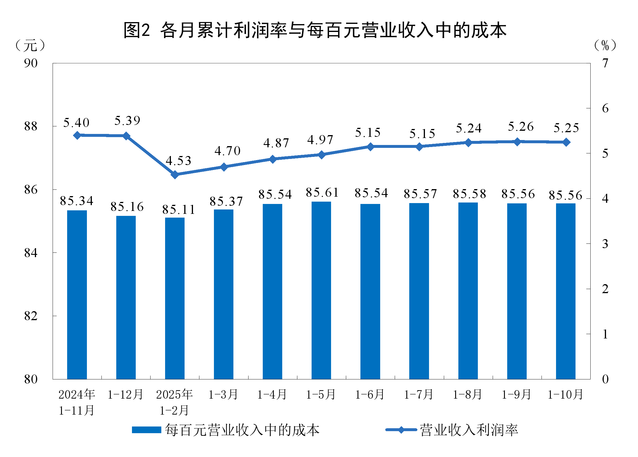 合肥市成都企业企业价值增长(2021成都企业100强)