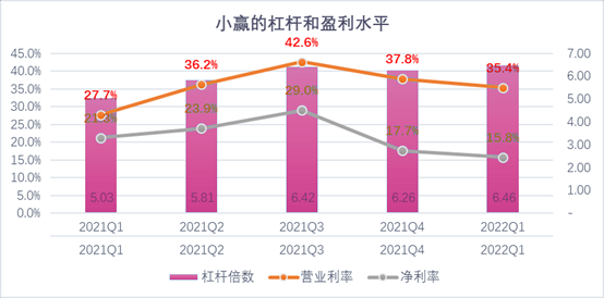 合肥市稳增长宠物风险投资(投资宠物行业的基金有哪些)