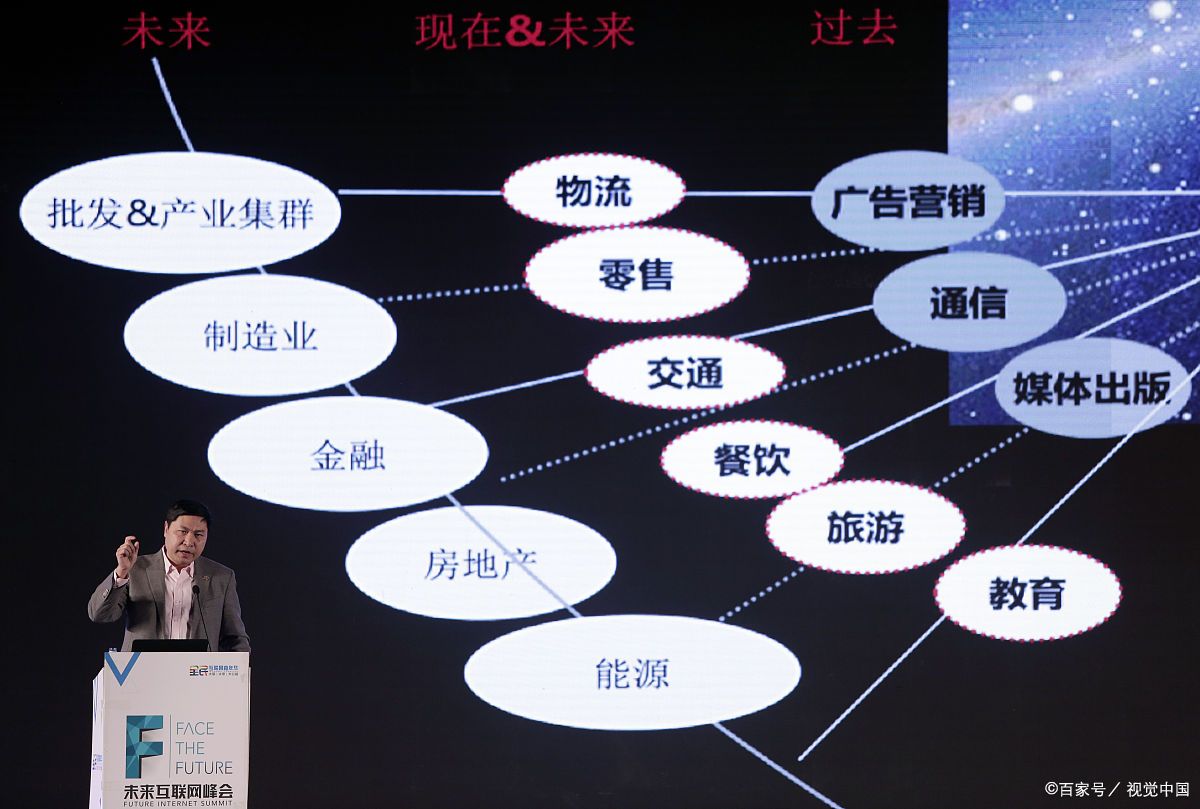 合肥市旗舰通讯商业模式升级(远古奇迹s6魔改商业端)