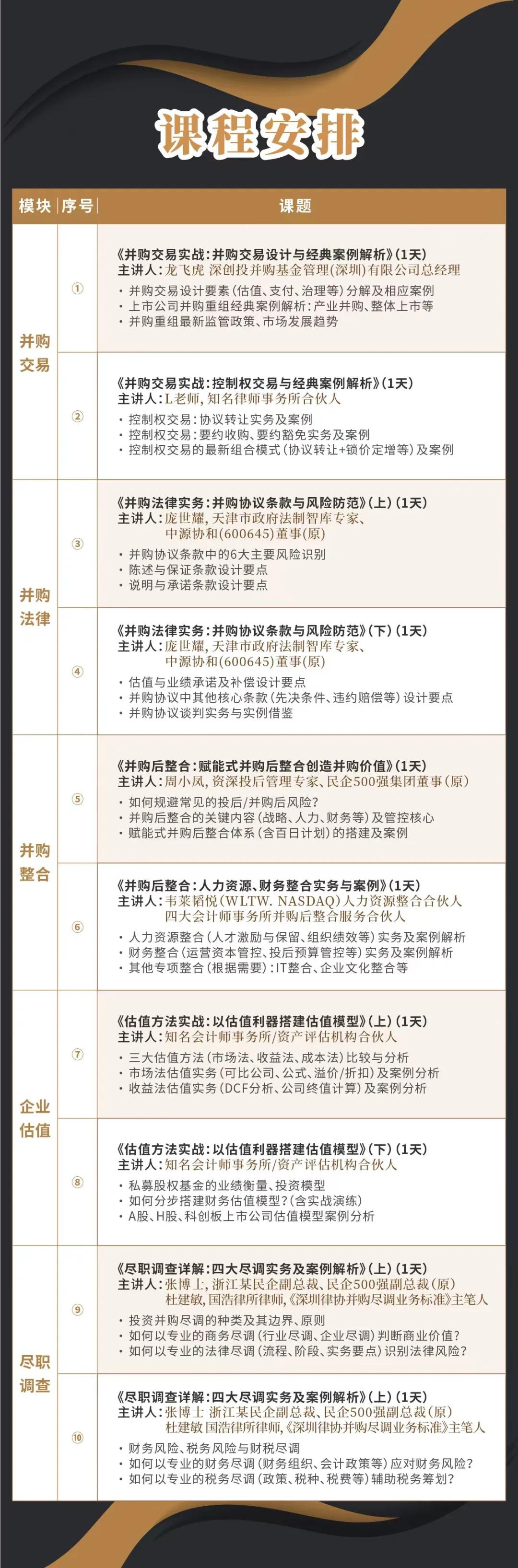 合肥市实战型并购重组机构(实战型并购重组机构有哪些)