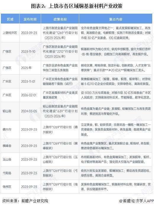 合肥市新材料产业投资(2020年中国新材料产业投资机构50强)