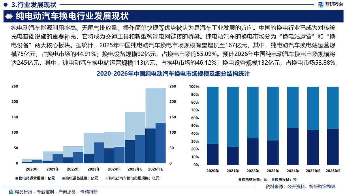 合肥市新能源企业竞争分析(新能源汽车竞争战略分析)