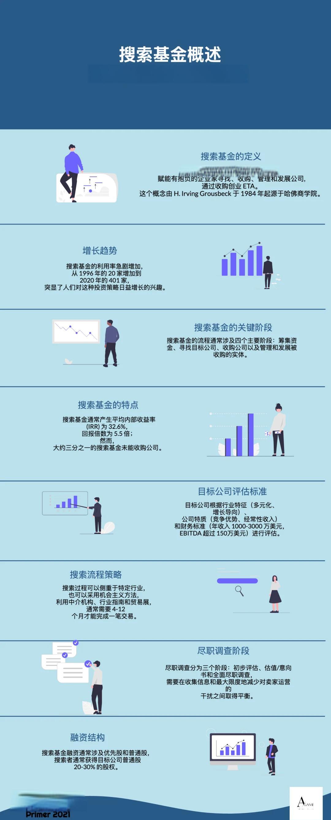 合肥市高回报资金管理机构(高回报资金管理机构有哪些)