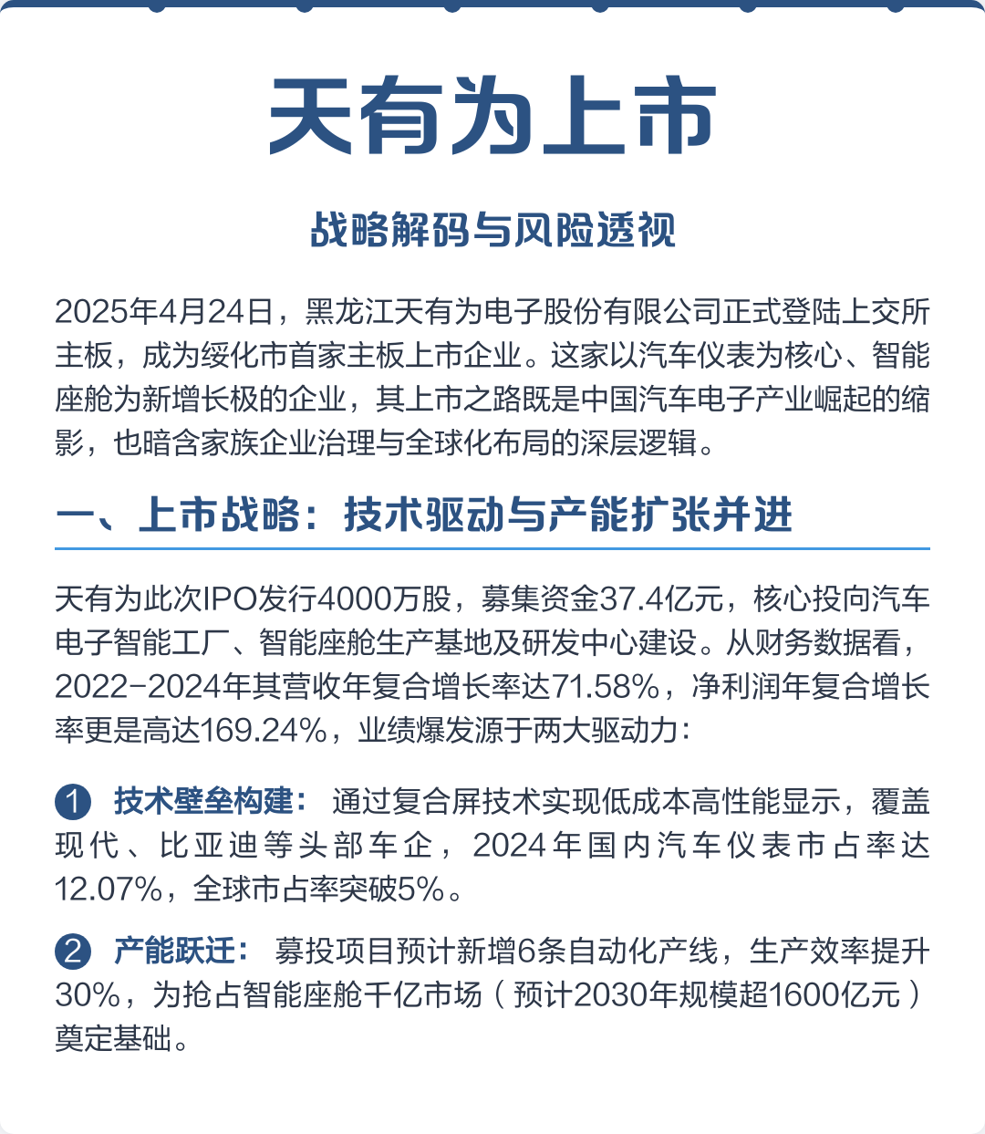 合肥市主板上市风险规避(主板上市风险规避策略)