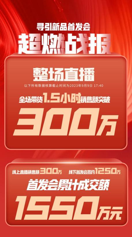 合肥市透明消费品品牌升级(透明消费品品牌升级了吗)