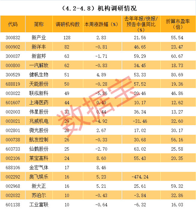 合肥市业绩变脸成功案例(业绩变脸成功案例怎么写)