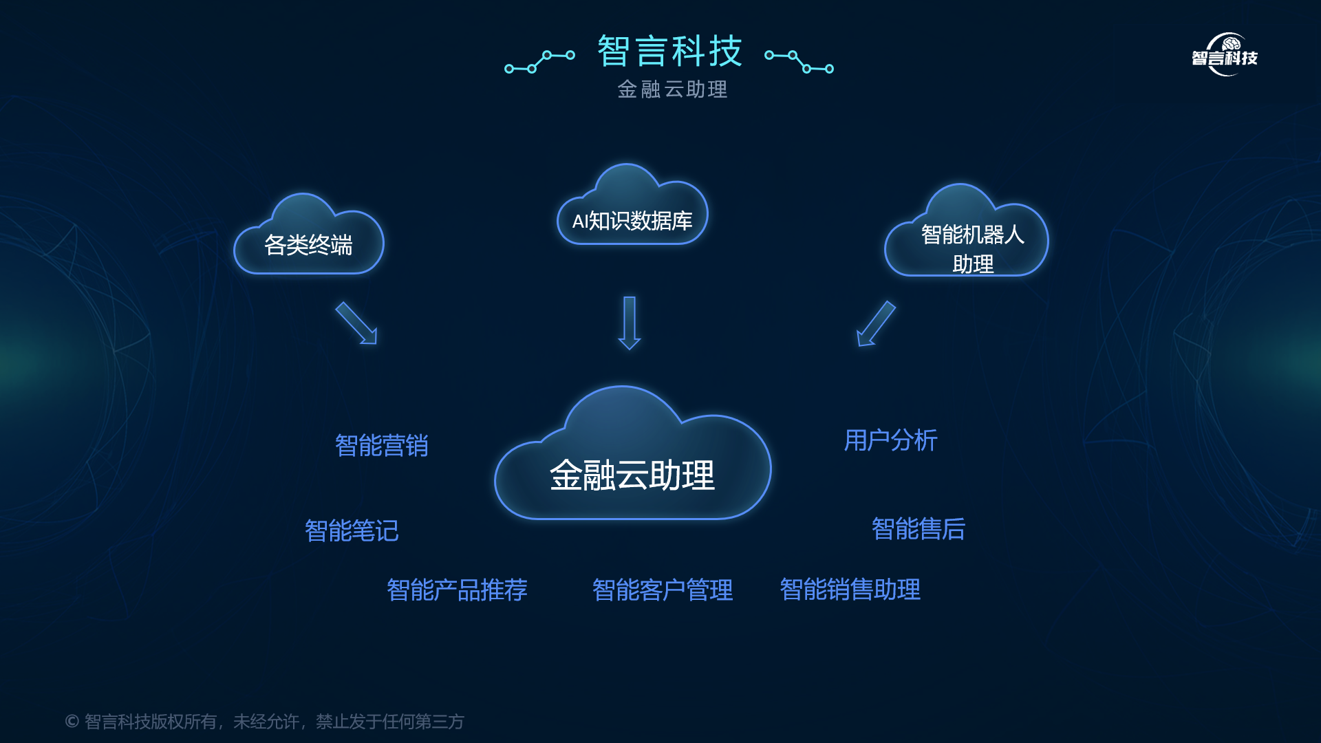 合肥市管家式投融资服务(什么是管家式服务,极致的体验)