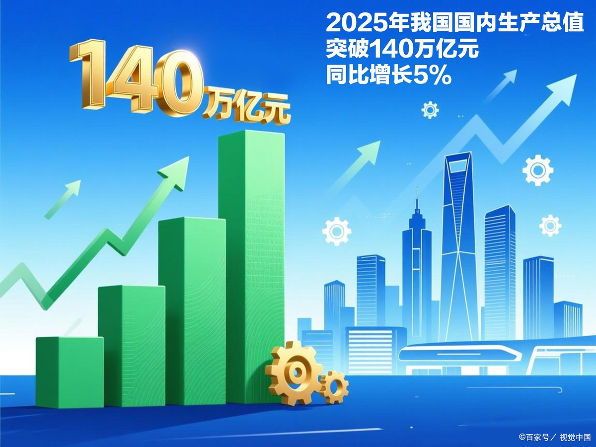 合肥市企业价值增长(企业价值增长计算公式)