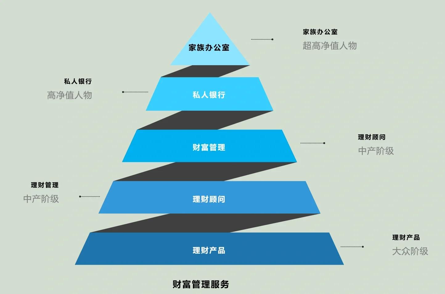 合肥市管家式企业价值增长机构(管家式企业价值增长机构有哪些)