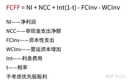合肥市优先股企业价值增长(优先股企业价值增长率怎么算)