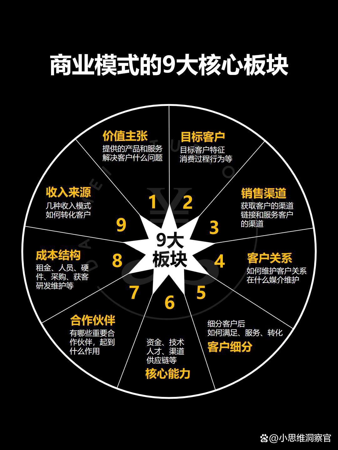 合肥市常州专业盈利模型设计(常州专业盈利模型设计公司排名)