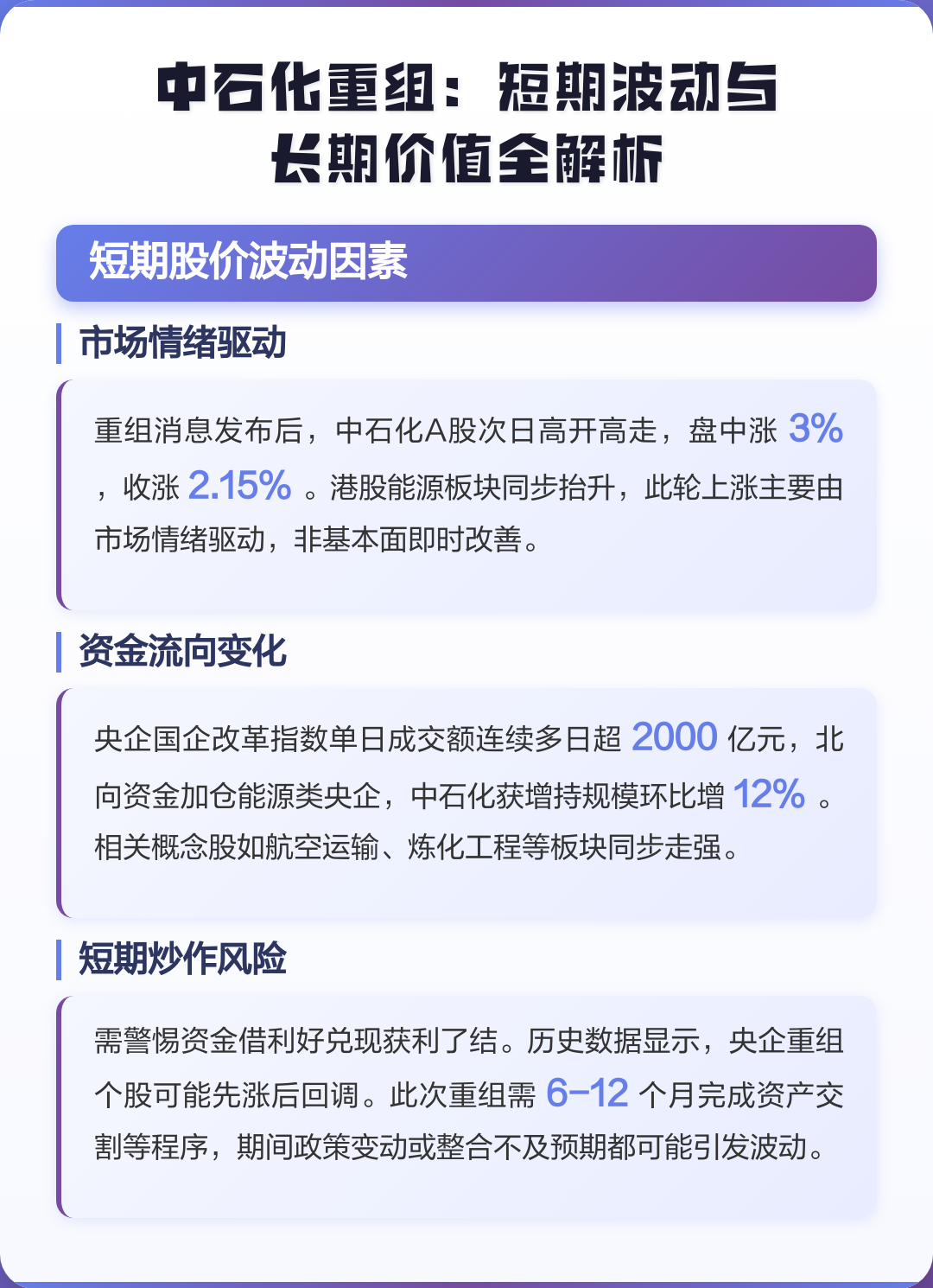 合肥市价值驱动业务重组(价值驱动型组织全系统方案)