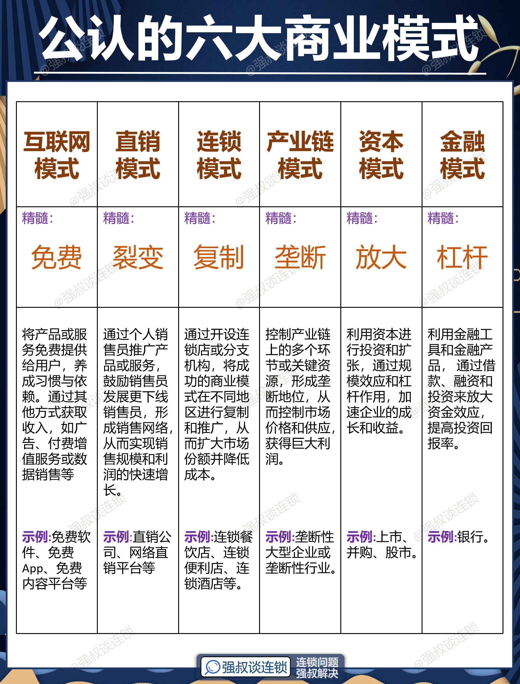 合肥市专属动漫商业模式升级(动画版商业模式讲解视频)
