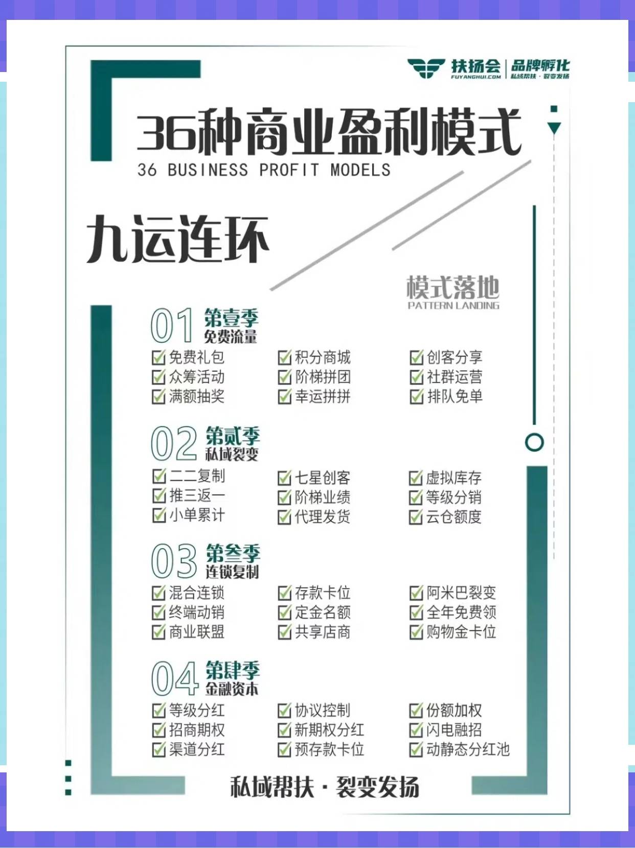 合肥市中山专业盈利模型设计(中国十大顶级设计师排名)